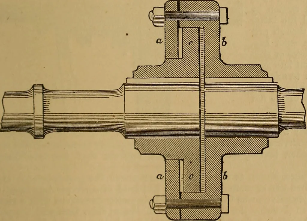 An illustration from A short treatise on the designing and construction of gearing and mill-work. Accompanied by an explanation of the construction and use of the odontograph of Prof. Willis .., 1873, leaf 78