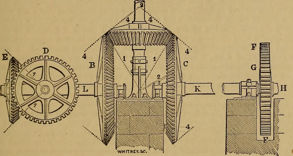An illustration from A short treatise on the designing and construction of gearing and mill-work. Accompanied by an explanation of the construction and use of the odontograph of Prof. Willis .., 1873, leaf 86