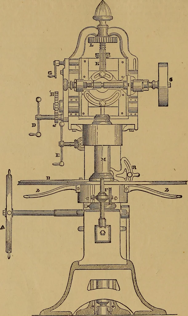 An illustration from A short treatise on the designing and construction of gearing and mill-work. Accompanied by an explanation of the construction and use of the odontograph of Prof. Willis .., 1873, leaf 95