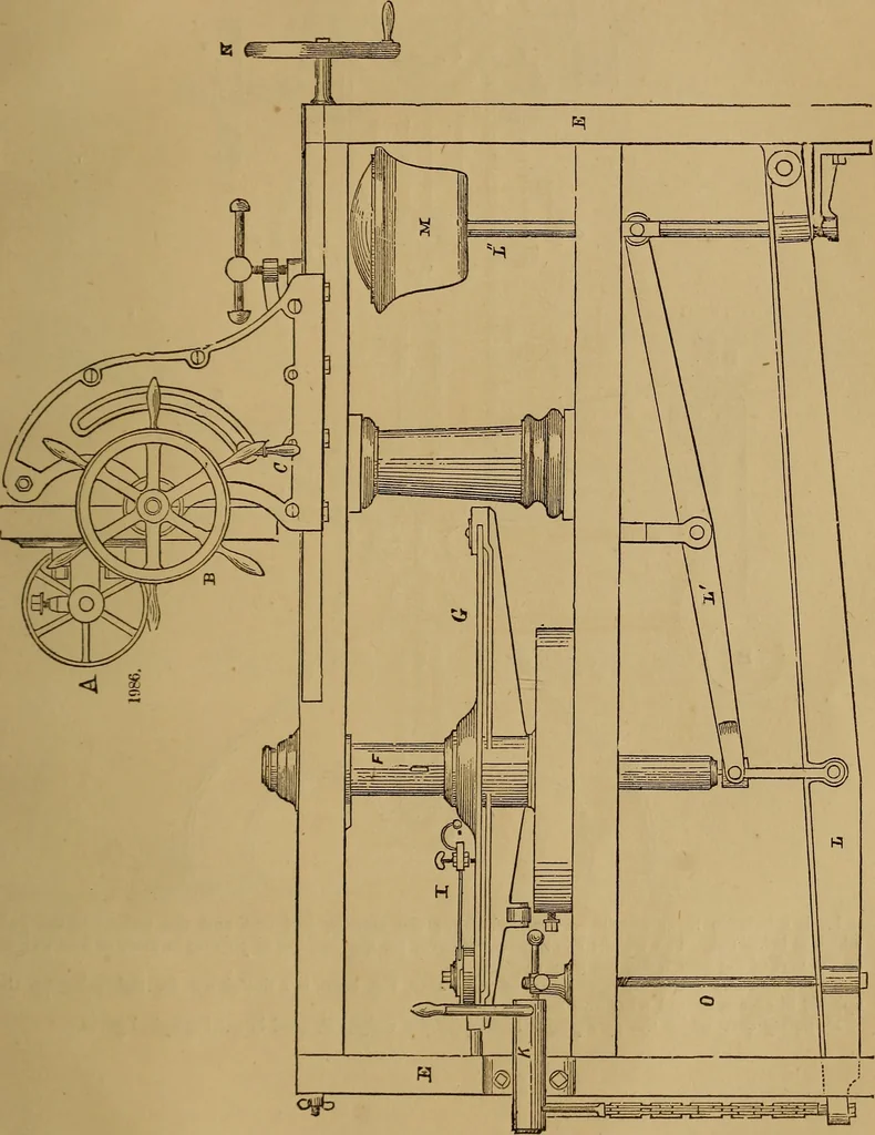 An illustration from A short treatise on the designing and construction of gearing and mill-work. Accompanied by an explanation of the construction and use of the odontograph of Prof. Willis .., 1873, leaf 96