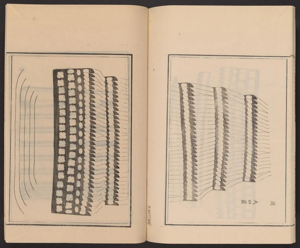 An illustration from Shūko jisshu, 1899, leaf 29