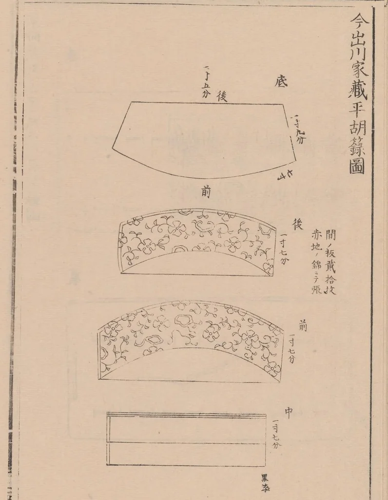 An illustration from Shūko jisshu, 1899, leaf 33