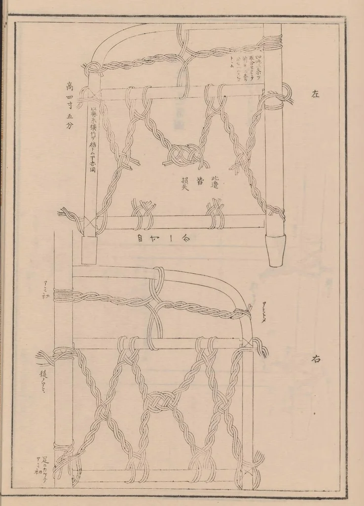 An illustration from Shūko jisshu, 1899, leaf 22