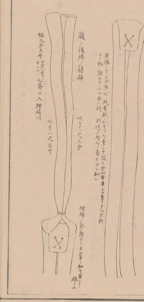 An illustration from Shūko jisshu, 1899, leaf 23