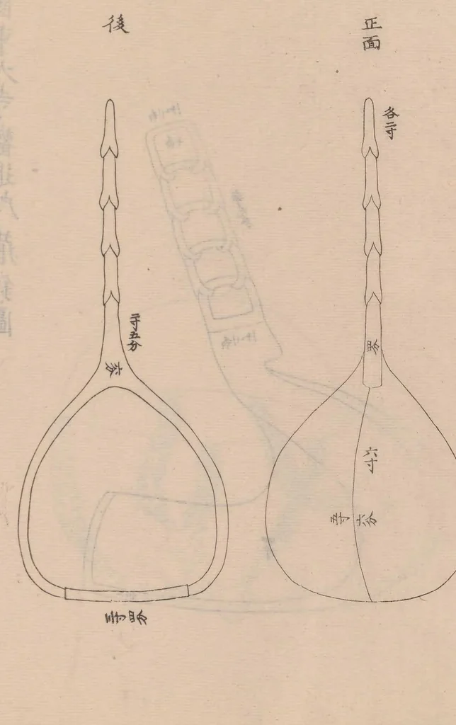 An illustration from Shūko jisshu, 1899, leaf 8