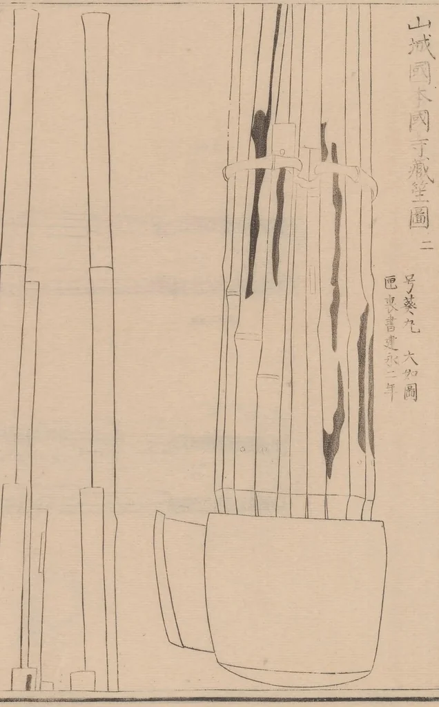 An illustration from Shūko jisshu, 1899, leaf 33