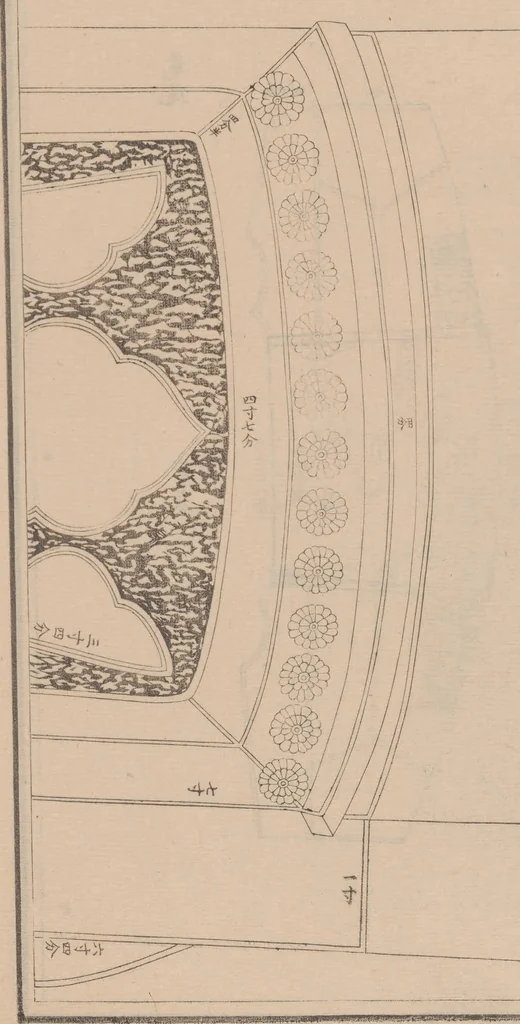 An illustration from Shūko jisshu, 1899, leaf 29