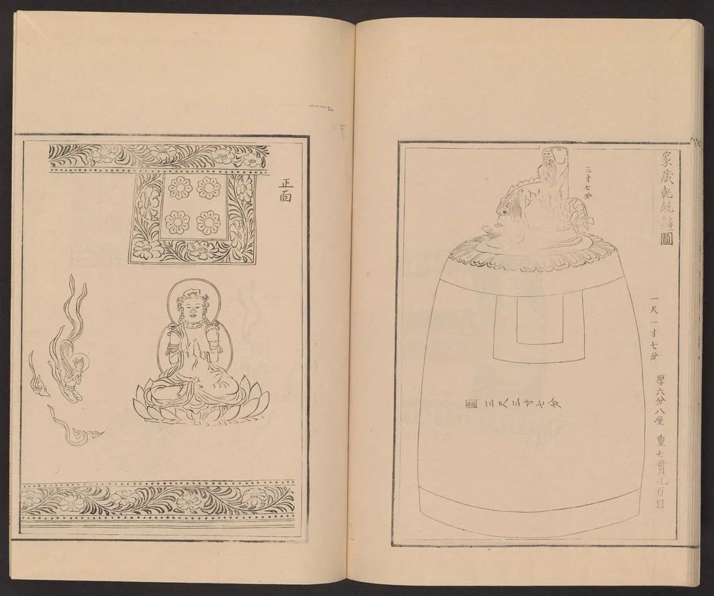 An illustration from Shūko jisshu, 1899, leaf 45