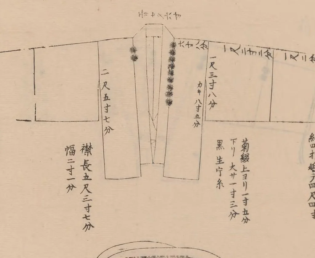 An illustration from Shūko jisshu, 1899, leaf 24
