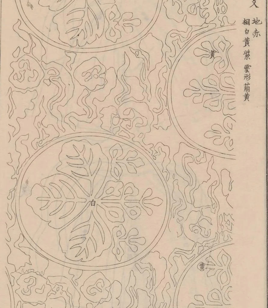 An illustration from Shūko jisshu, 1899, leaf 26