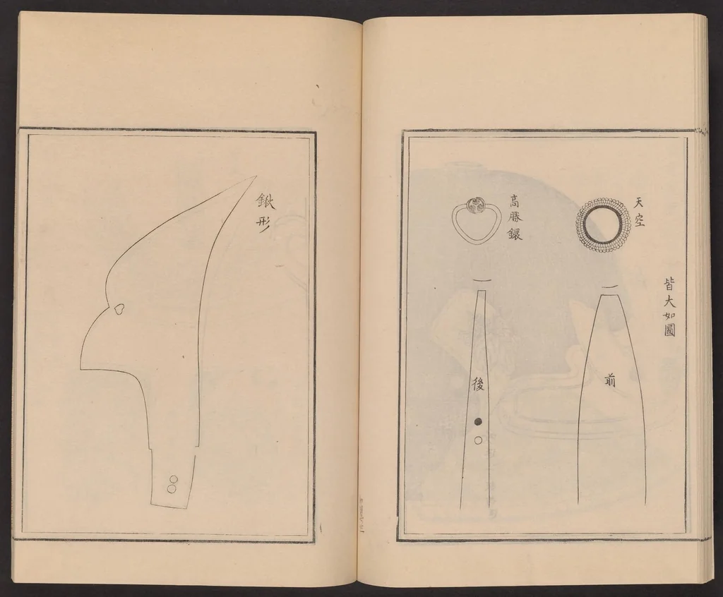 An illustration from Shūko jisshu, 1899, leaf 33