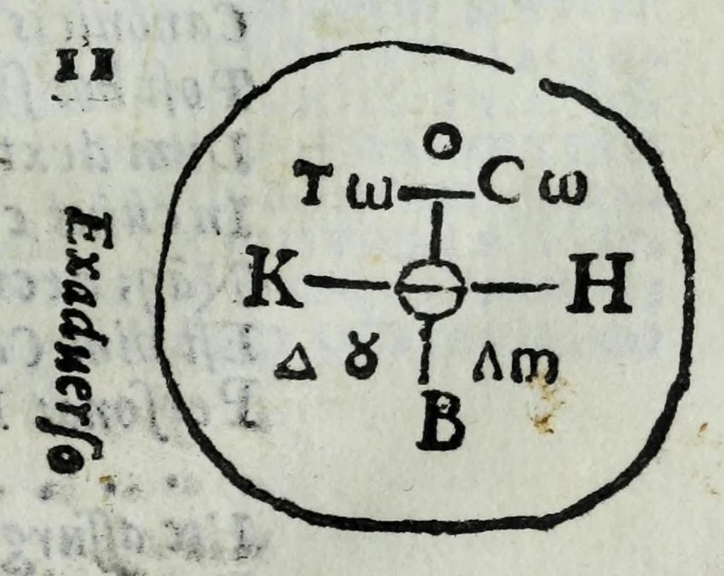 An illustration from Siciliae, obiacentium insular[um], et Bruttiorum antiquae tabulae, cvm animaduersionib[us] Georgii Gualtheri, 1624, leaf 111