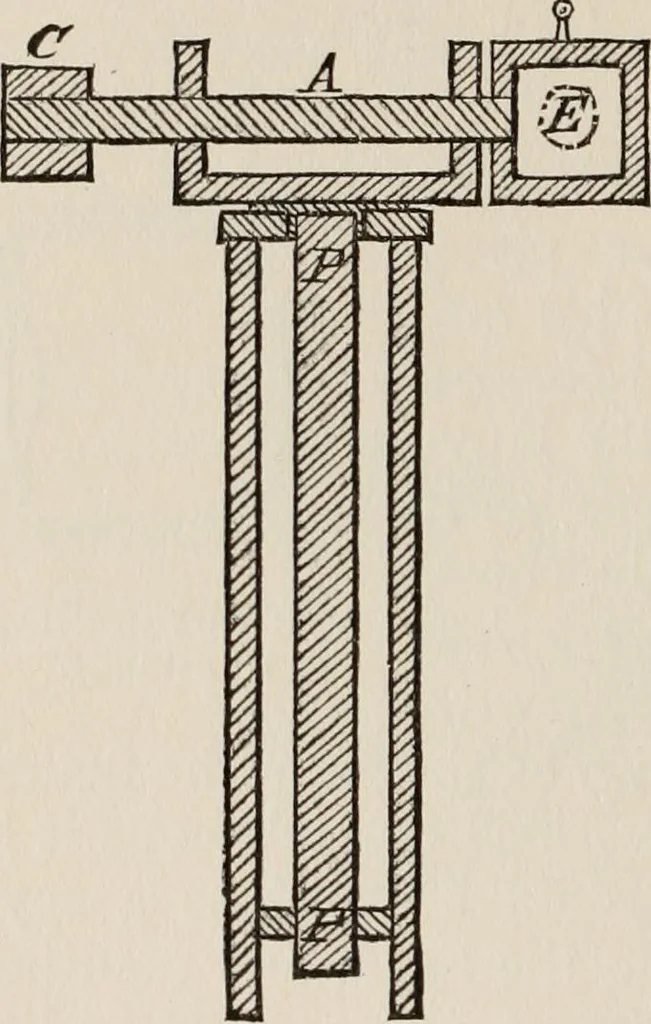 An illustration from Side-lights on astronomy and kindred fields of popular science; essays and addresses, 1906, leaf 109
