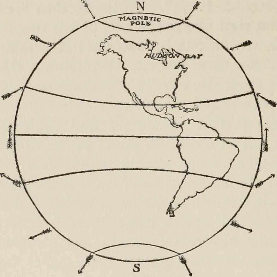 An illustration from Side-lights on astronomy and kindred fields of popular science; essays and addresses, 1906, leaf 173
