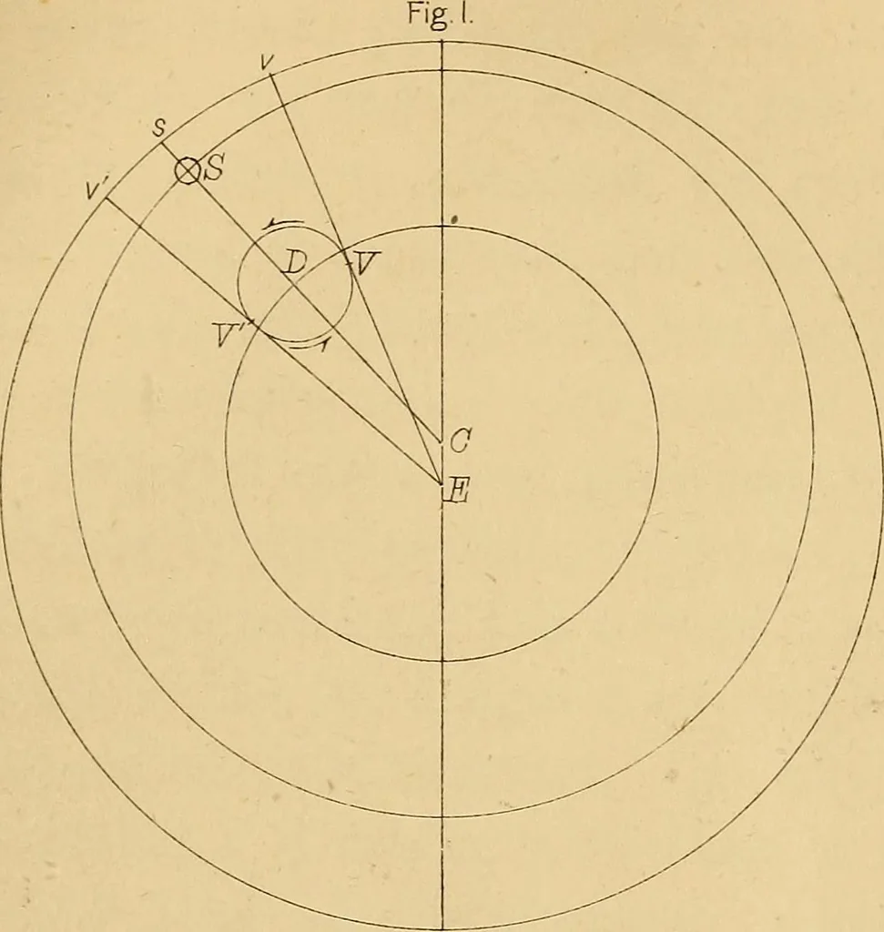 An illustration from The sidereal messenger of Galileo Galilei and a part of the preface to Kepler's Dioptrics containing the original account of Galileo's astronomical discoveries, 1880, leaf 124