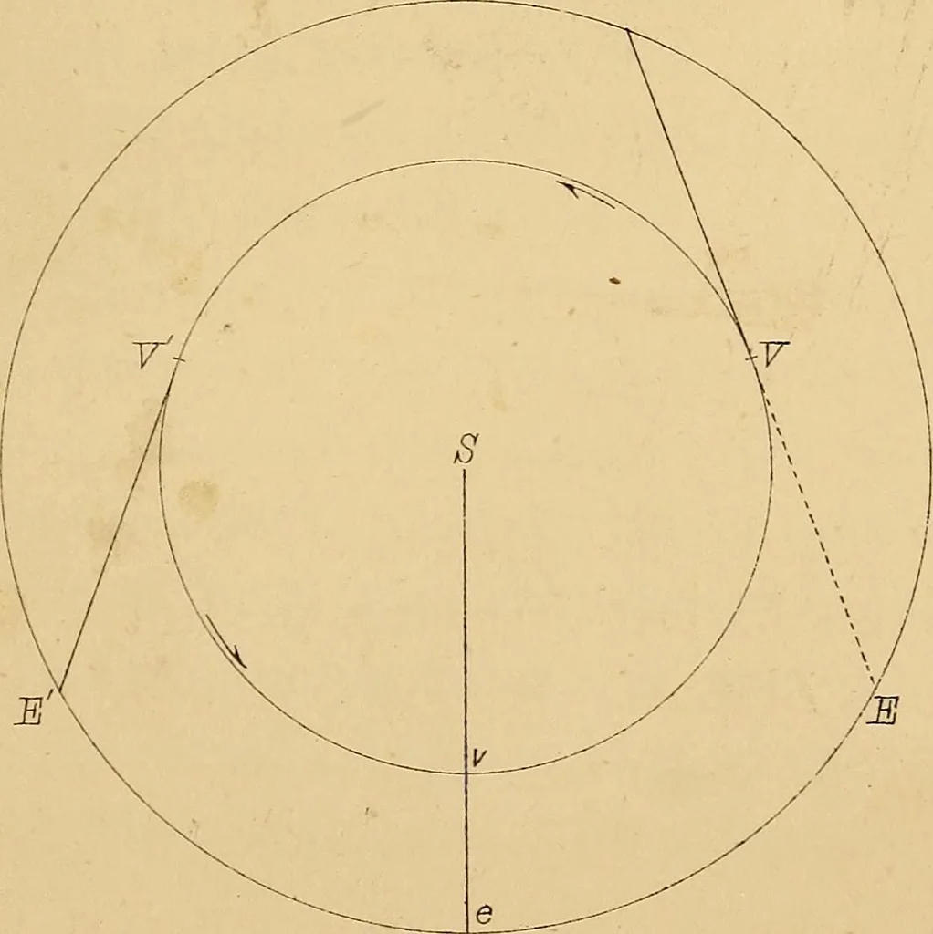 An illustration from The sidereal messenger of Galileo Galilei and a part of the preface to Kepler's Dioptrics containing the original account of Galileo's astronomical discoveries, 1880, leaf 124