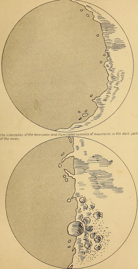 An illustration from The sidereal messenger of Galileo Galilei and a part of the preface to Kepler's Dioptrics containing the original account of Galileo's astronomical discoveries, 1880, leaf 38