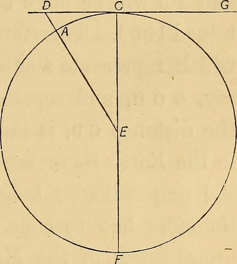 An illustration from The sidereal messenger of Galileo Galilei and a part of the preface to Kepler's Dioptrics containing the original account of Galileo's astronomical discoveries, 1880, leaf 52