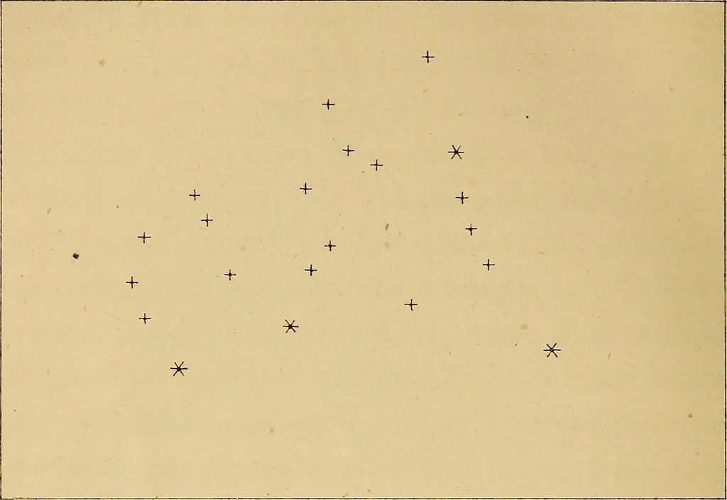 An illustration from The sidereal messenger of Galileo Galilei and a part of the preface to Kepler's Dioptrics containing the original account of Galileo's astronomical discoveries, 1880, leaf 69