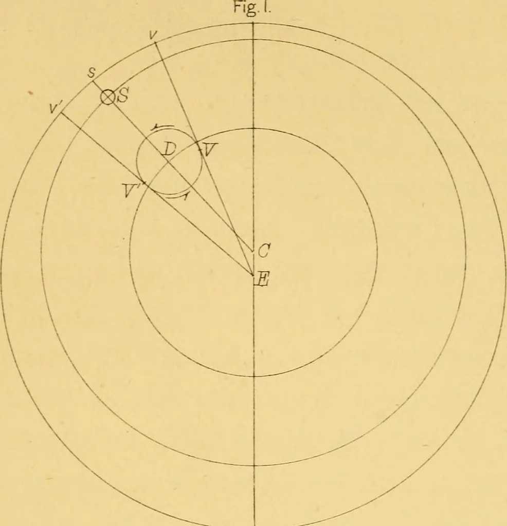 An illustration from The sidereal messenger of Galileo Galilei : and a part of the preface to Kepler's Dioptrics containing the original account of Galileo's astronomical discoveries, 1880, leaf 124