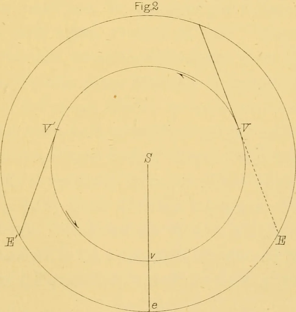 An illustration from The sidereal messenger of Galileo Galilei : and a part of the preface to Kepler's Dioptrics containing the original account of Galileo's astronomical discoveries, 1880, leaf 124