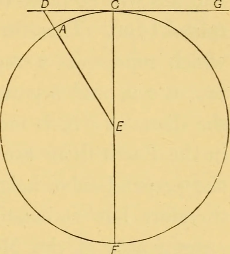 An illustration from The sidereal messenger of Galileo Galilei : and a part of the preface to Kepler's Dioptrics containing the original account of Galileo's astronomical discoveries, 1880, leaf 52