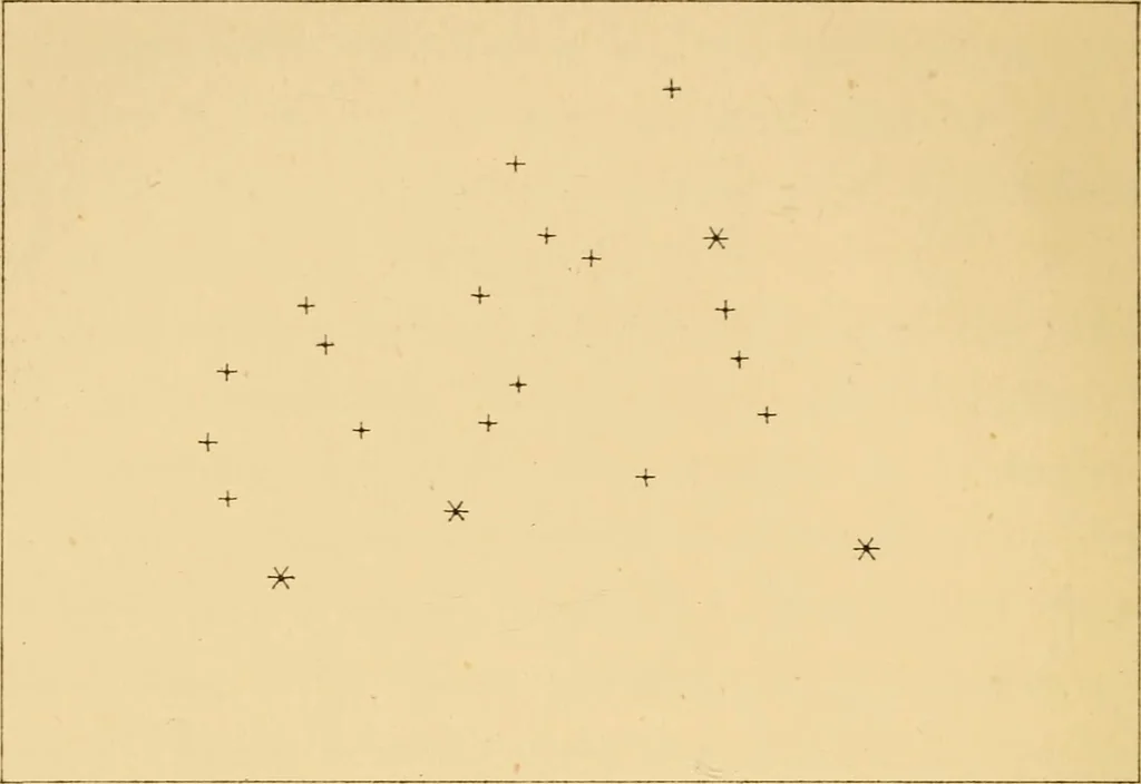An illustration from The sidereal messenger of Galileo Galilei : and a part of the preface to Kepler's Dioptrics containing the original account of Galileo's astronomical discoveries, 1880, leaf 69