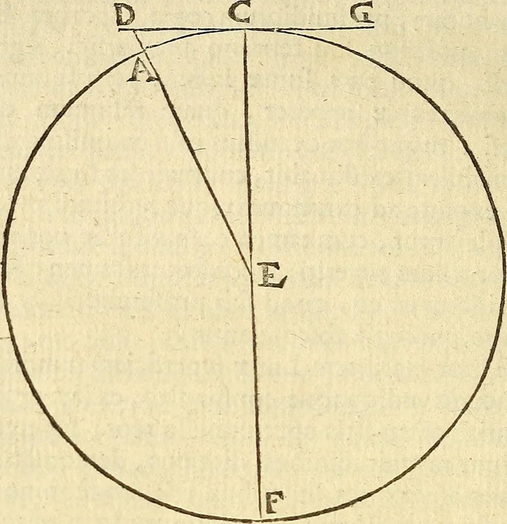 An illustration from Sidereus nuncius : magna, longeque admirabilia spectacula pandens, suspiciendaque proponens vnicuique, praesertim verò philosophis, atq[ue] astronomis, quae à Galileo Galileo ... perspicilli nuper à se reperti beneficio sunt obseruata in lunae facie, fixis innumeris, lacteo circulo, stellis nebulosis, apprime verò in quatuor planetis circa Iouis stellam disparibus interuallis, atque periodis, celeritate mirabili circumuolutis; quos, nemini in hanc vsque diem cognitos, nouissimè author depraehendit primus; atque Medicea sidera nuncupandos decreuit, 1610, leaf 31
