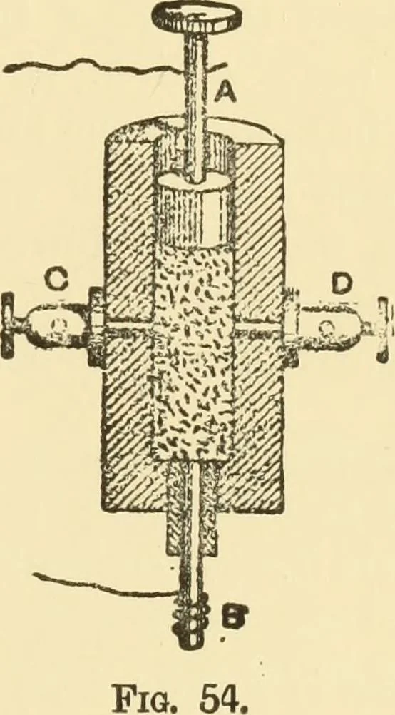 An illustration from Signalling through space without wires : being a description of the work of Hertz & his successors, 1900, leaf 106