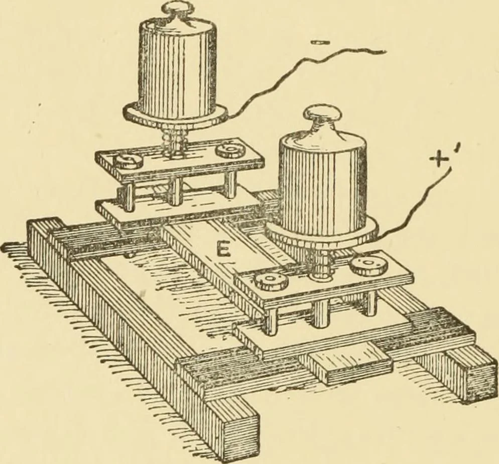 An illustration from Signalling through space without wires : being a description of the work of Hertz & his successors, 1900, leaf 109