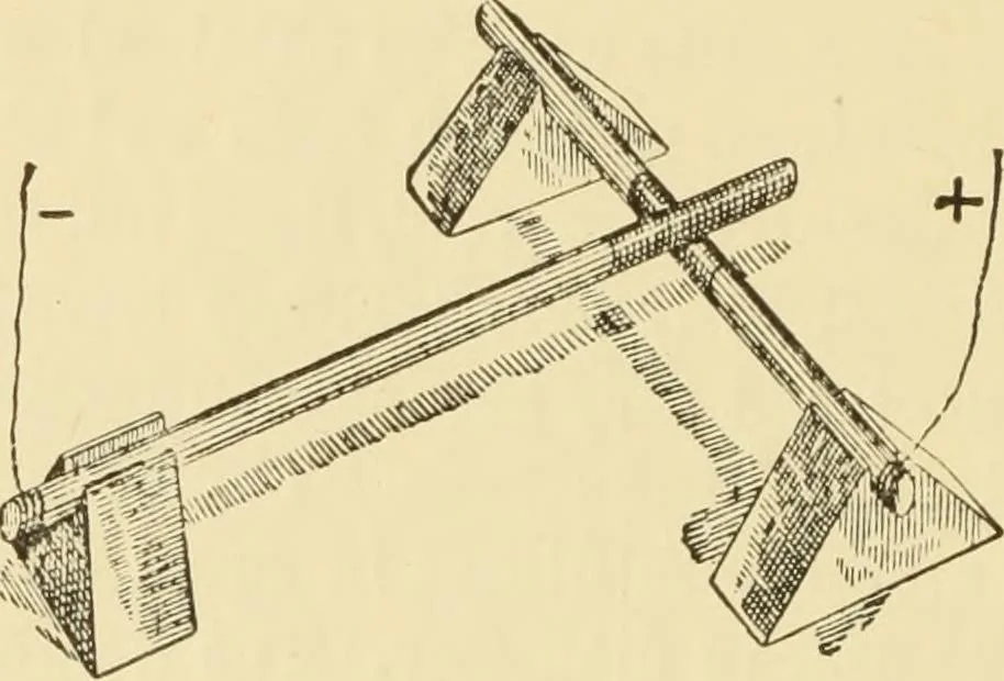 An illustration from Signalling through space without wires : being a description of the work of Hertz & his successors, 1900, leaf 111