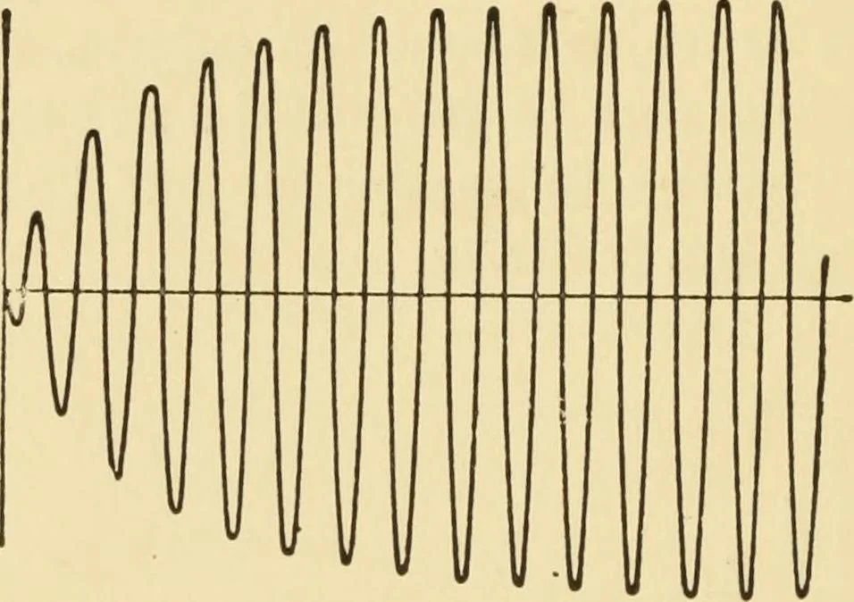 An illustration from Signalling through space without wires : being a description of the work of Hertz & his successors, 1900, leaf 13