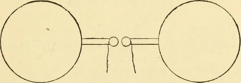 An illustration from Signalling through space without wires : being a description of the work of Hertz & his successors, 1900, leaf 16