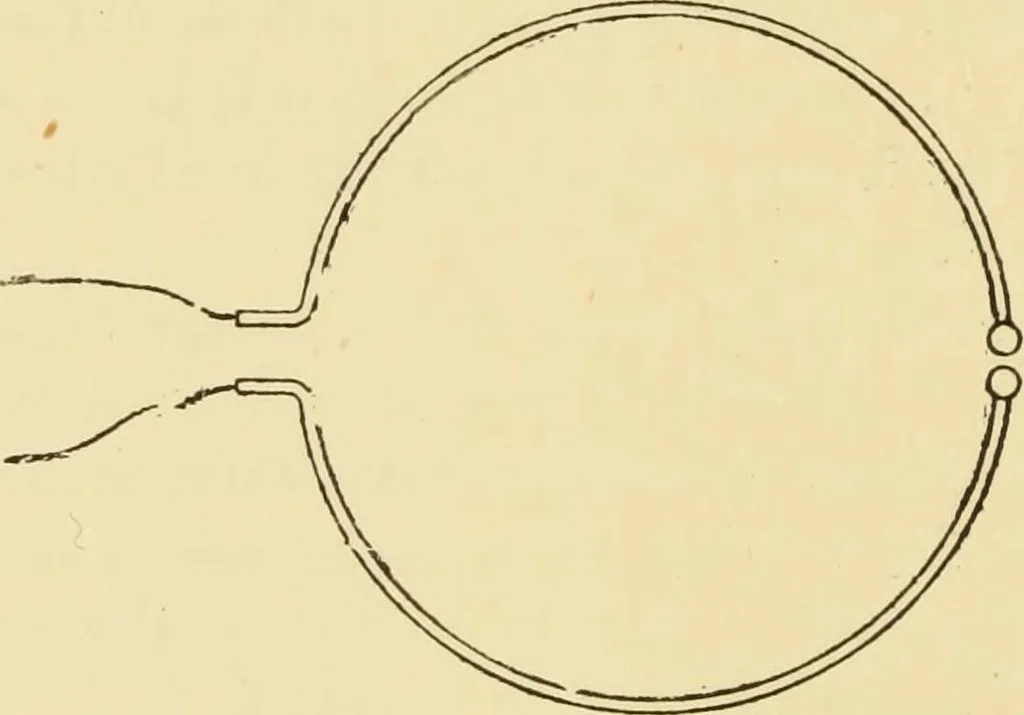 An illustration from Signalling through space without wires : being a description of the work of Hertz & his successors, 1900, leaf 17