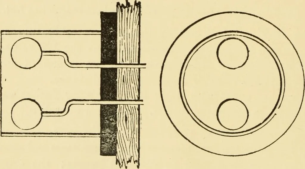 An illustration from Signalling through space without wires : being a description of the work of Hertz & his successors, 1900, leaf 23