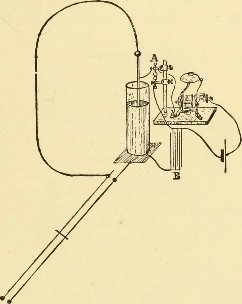 An illustration from Signalling through space without wires : being a description of the work of Hertz & his successors, 1900, leaf 30