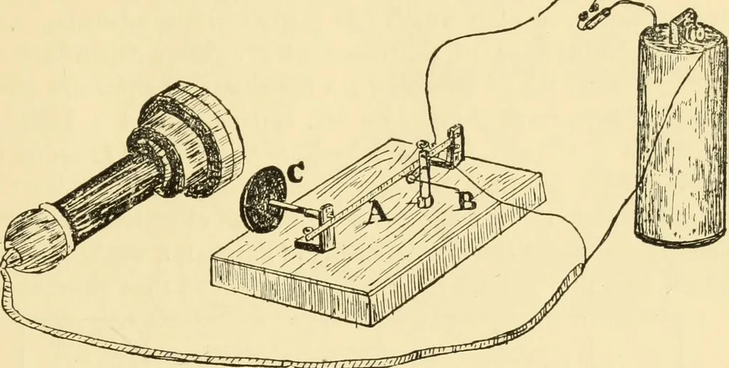 An illustration from Signalling through space without wires : being a description of the work of Hertz & his successors, 1900, leaf 36