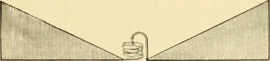An illustration from Signalling through space without wires : being a description of the work of Hertz & his successors, 1900, leaf 36