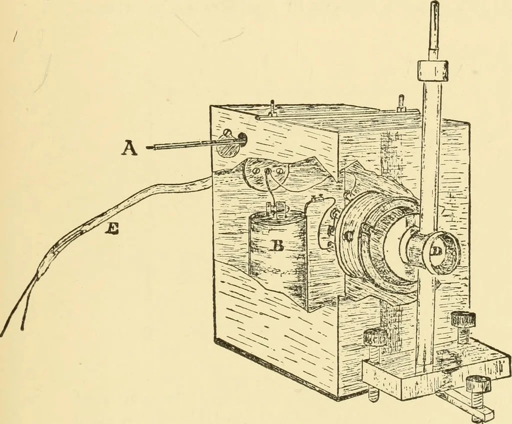 An illustration from Signalling through space without wires : being a description of the work of Hertz & his successors, 1900, leaf 44