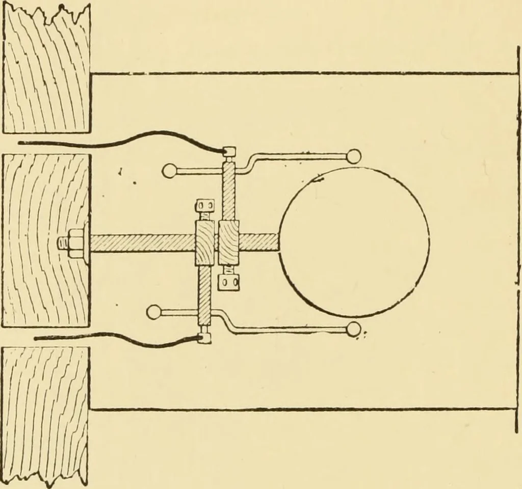 An illustration from Signalling through space without wires : being a description of the work of Hertz & his successors, 1900, leaf 45