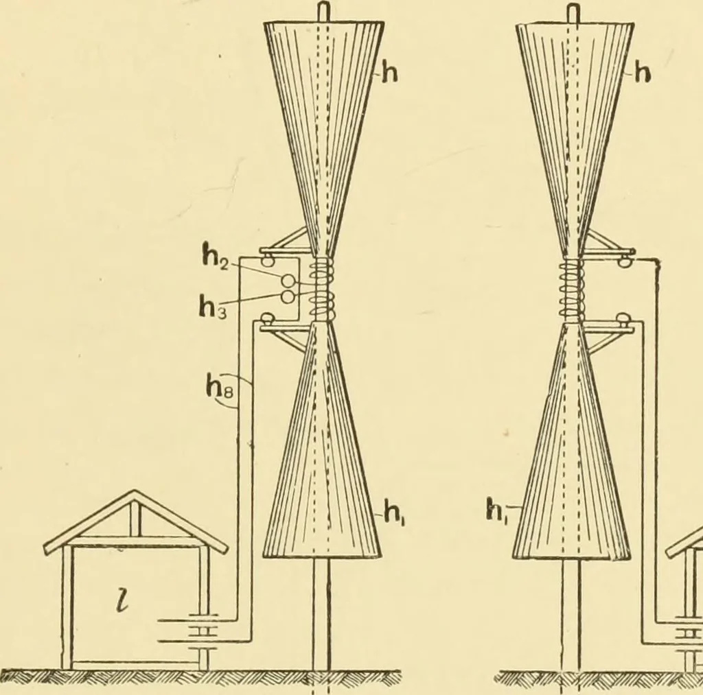 An illustration from Signalling through space without wires : being a description of the work of Hertz & his successors, 1900, leaf 60