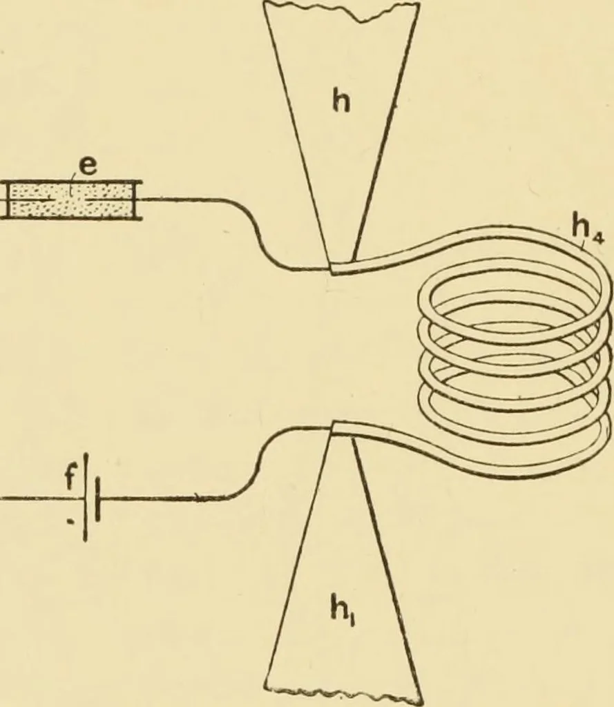 An illustration from Signalling through space without wires : being a description of the work of Hertz & his successors, 1900, leaf 61