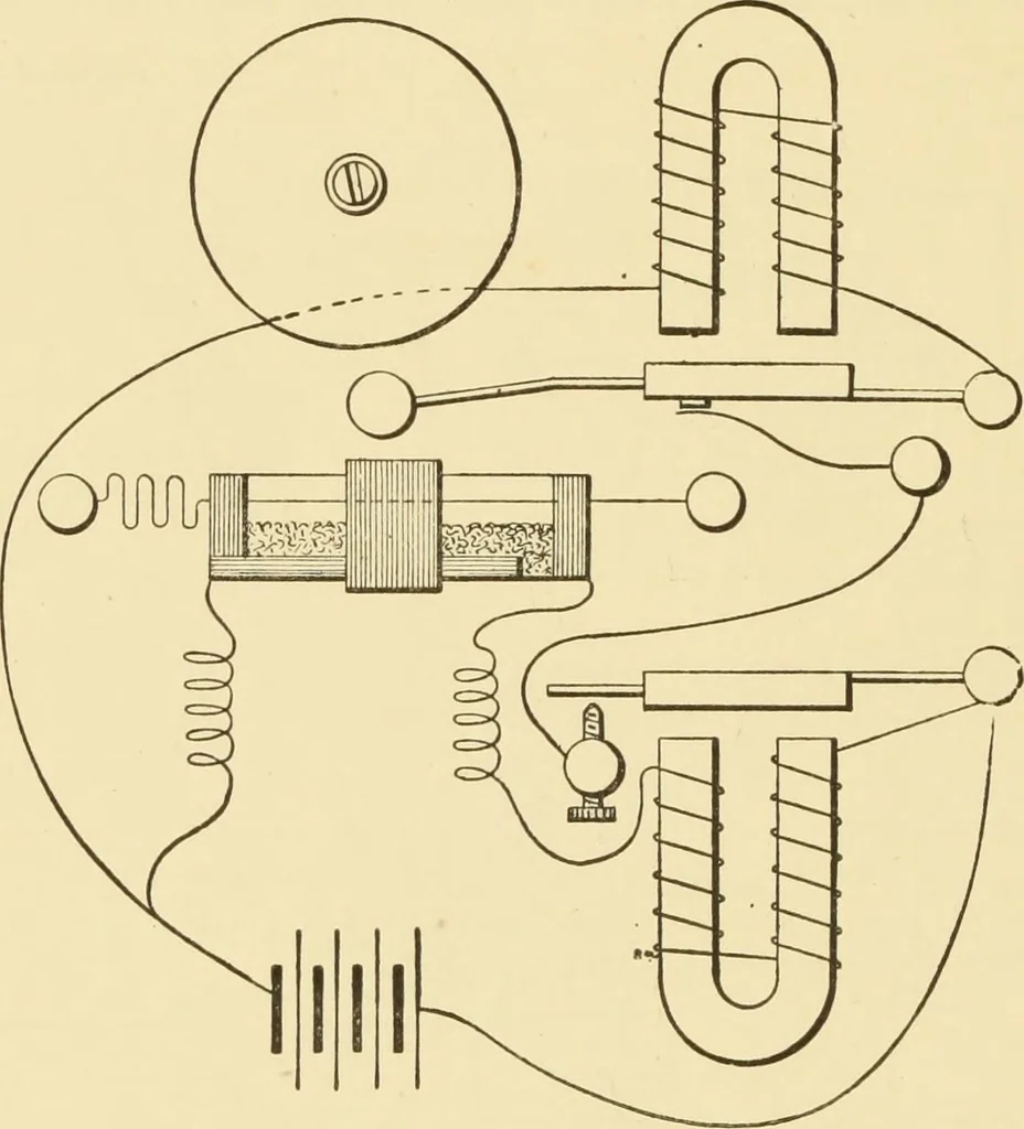 An illustration from Signalling through space without wires : being a description of the work of Hertz & his successors, 1900, leaf 71