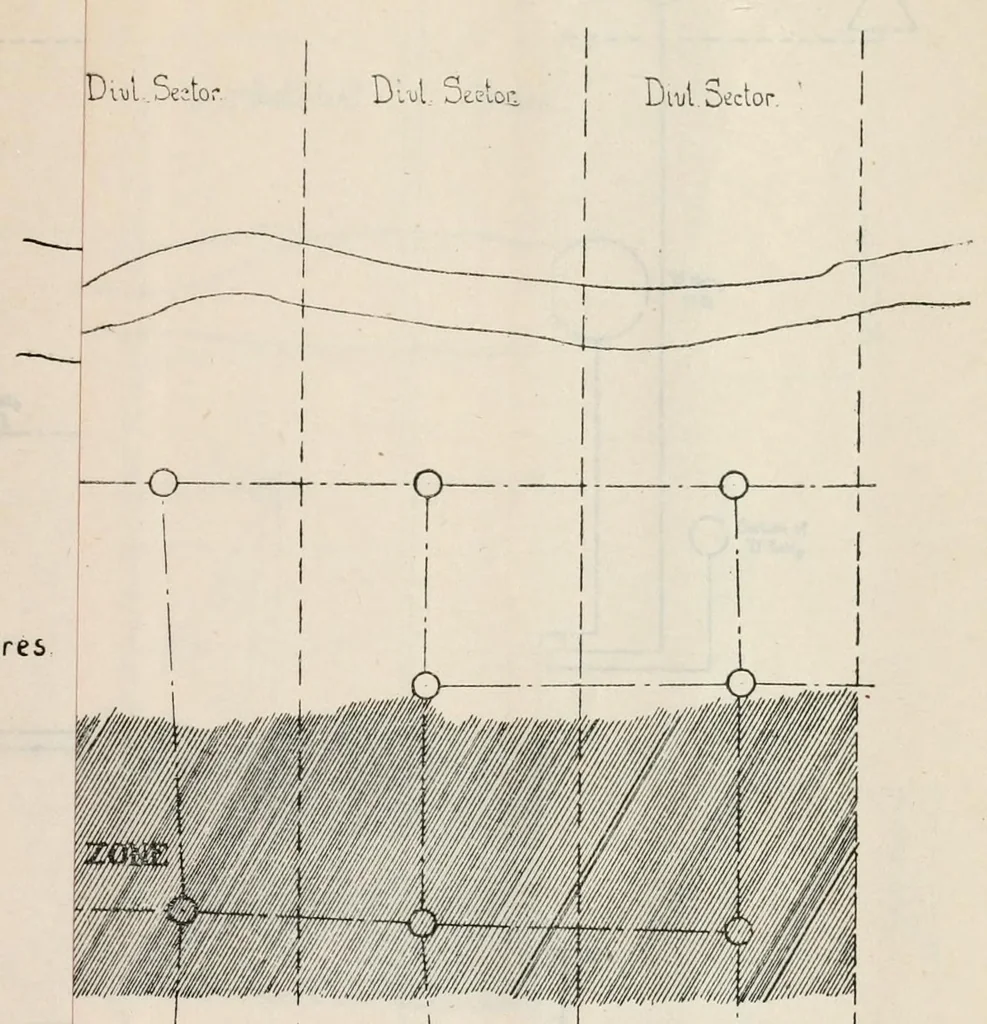 An illustration from The Signal Service in the European War of 1914-1918 (France), 1921, leaf 411