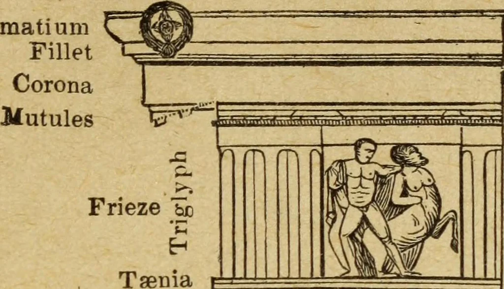 An illustration from Sign, carriage and decorative painting : including full instructions in fresco painting, a practical treatise on car painting, and much valuable practical information, 1897, leaf 58