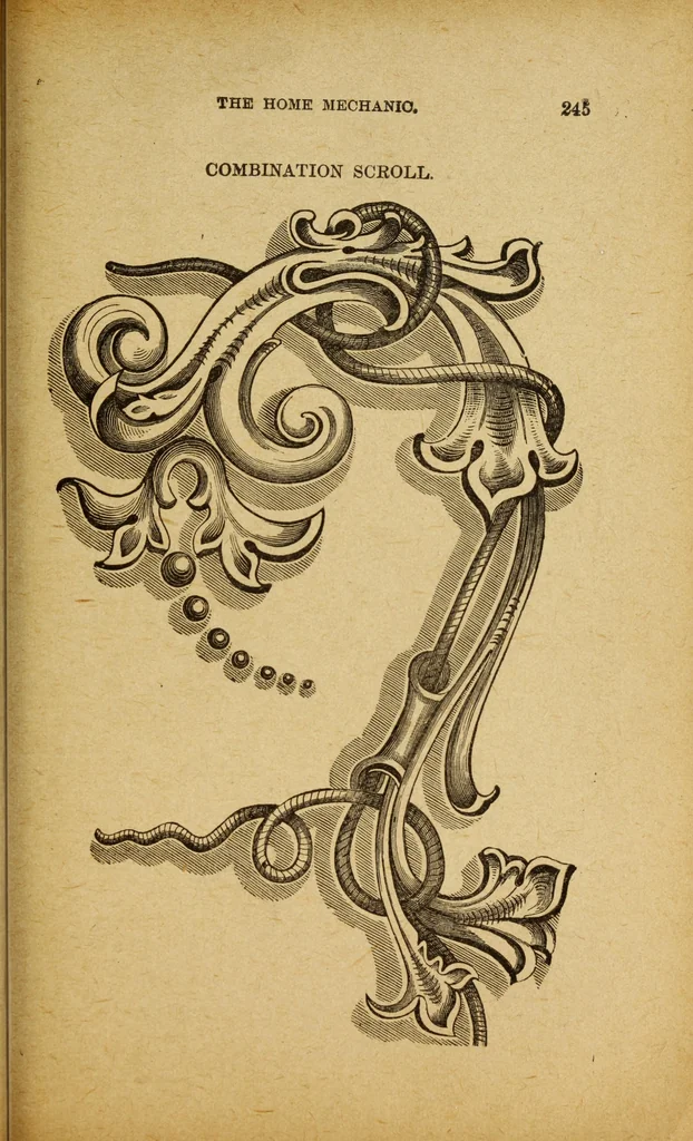 An illustration from Sign, carriage and decorative painting : including full instructions in fresco painting, a practical treatise on car painting, and much valuable practical information, 1897, leaf 62