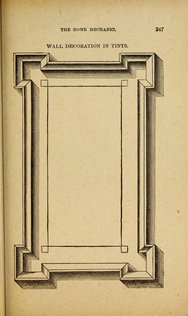 An illustration from Sign, carriage and decorative painting : including full instructions in fresco painting, a practical treatise on car painting, and much valuable practical information, 1897, leaf 64