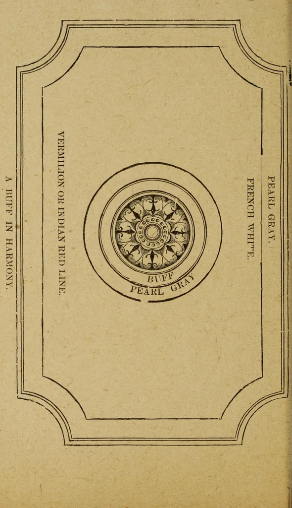 An illustration from Sign, carriage and decorative painting : including full instructions in fresco painting, a practical treatise on car painting, and much valuable practical information, 1897, leaf 67