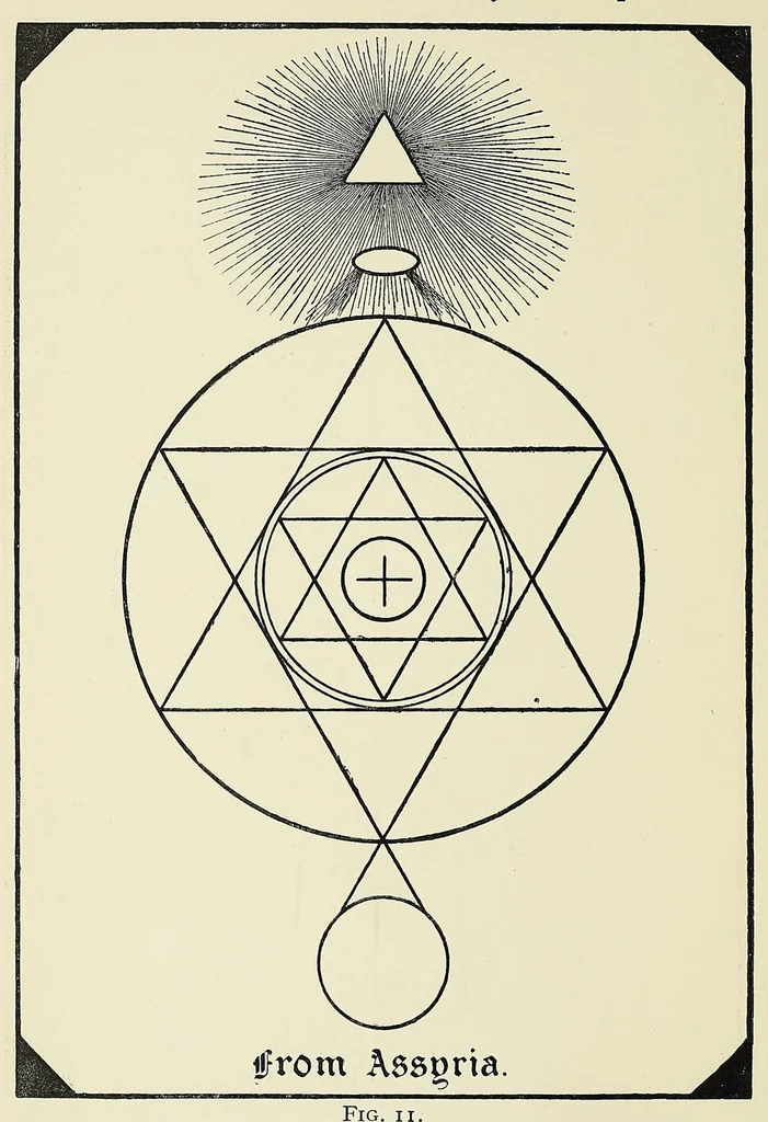 An illustration from The signs and symbols of primordial man; being an explanation of the evolution of religious doctrines from the eschatology of the ancient Egyptians, 1910, leaf 56