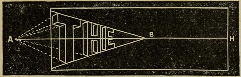 An illustration from Sign writing and glass embossing : a complete practical illustrated manual of the art, to which are added numerous alphabets, 1890, leaf 130